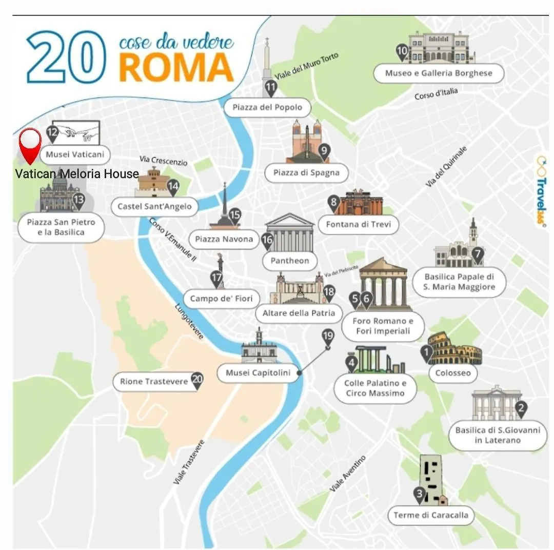 Vatican Meloria House Rome 0*,  Italy